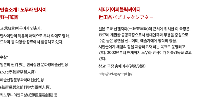 맥베스작가연출소개