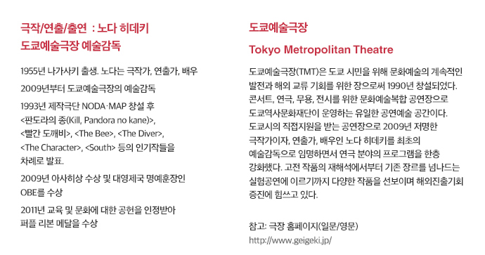 노다히데키소개