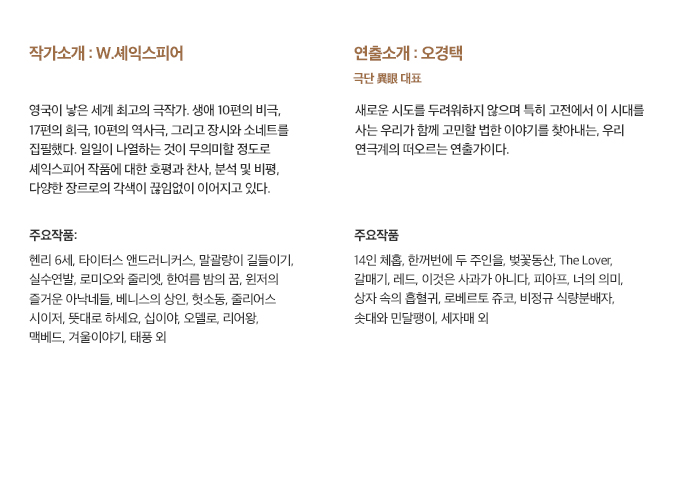 햄릿작가연출소개