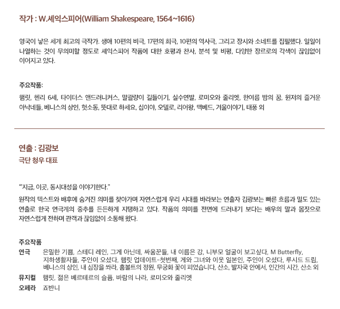 줄리어스시저작가연출소개