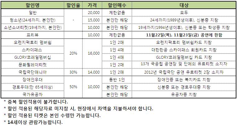 [청소년극] 빨간버스 포스터