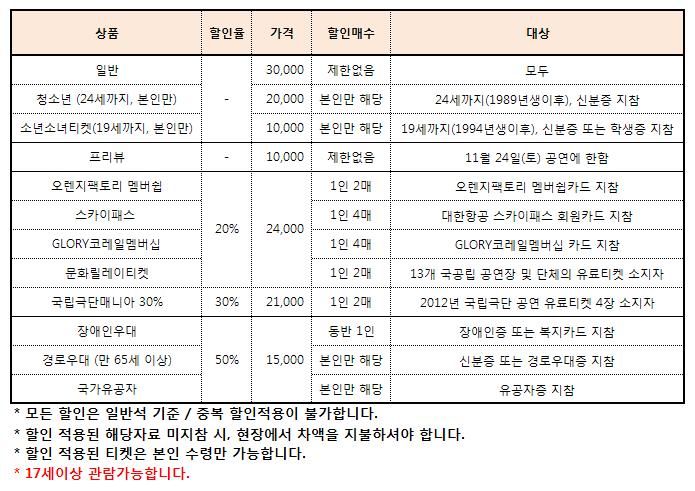 로맨티스트 죽이기 포스터