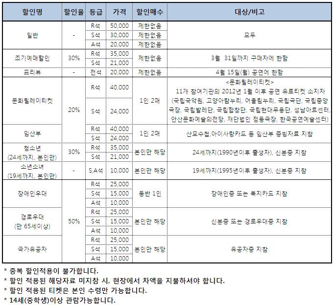 안티고네 포스터