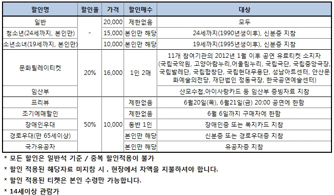 사천의 착한 영혼 포스터